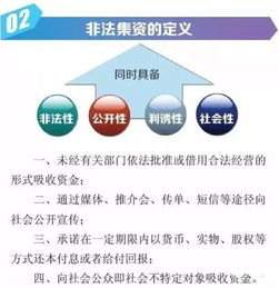 重磅風(fēng)險(xiǎn)提示 揚(yáng)州這7家投資管理公司上榜，其中寶應(yīng)就有一家