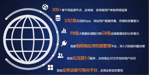選型寶訪談 | 打造細胞級的IT透視能力，構建健壯的業務運維體系